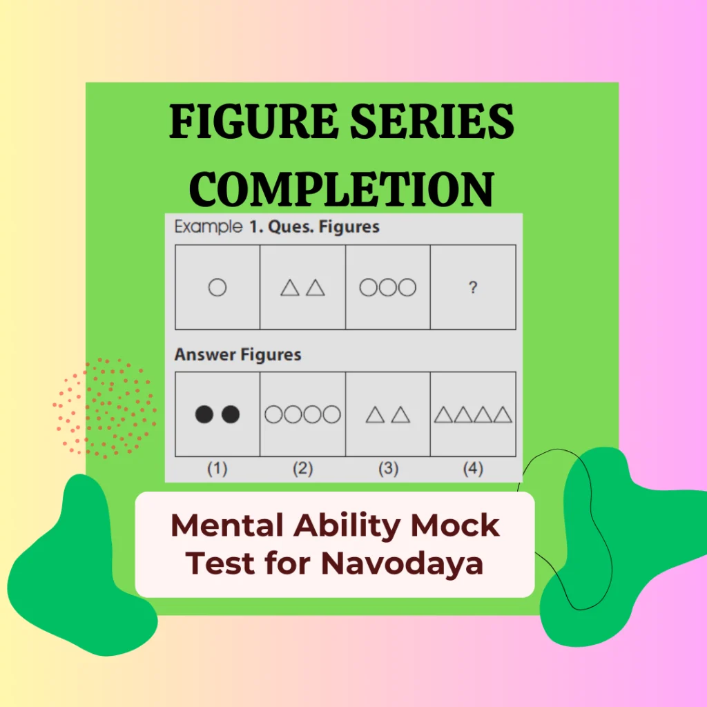 Figure Series Completion Mental ability Mock Test for Navodaya Exam