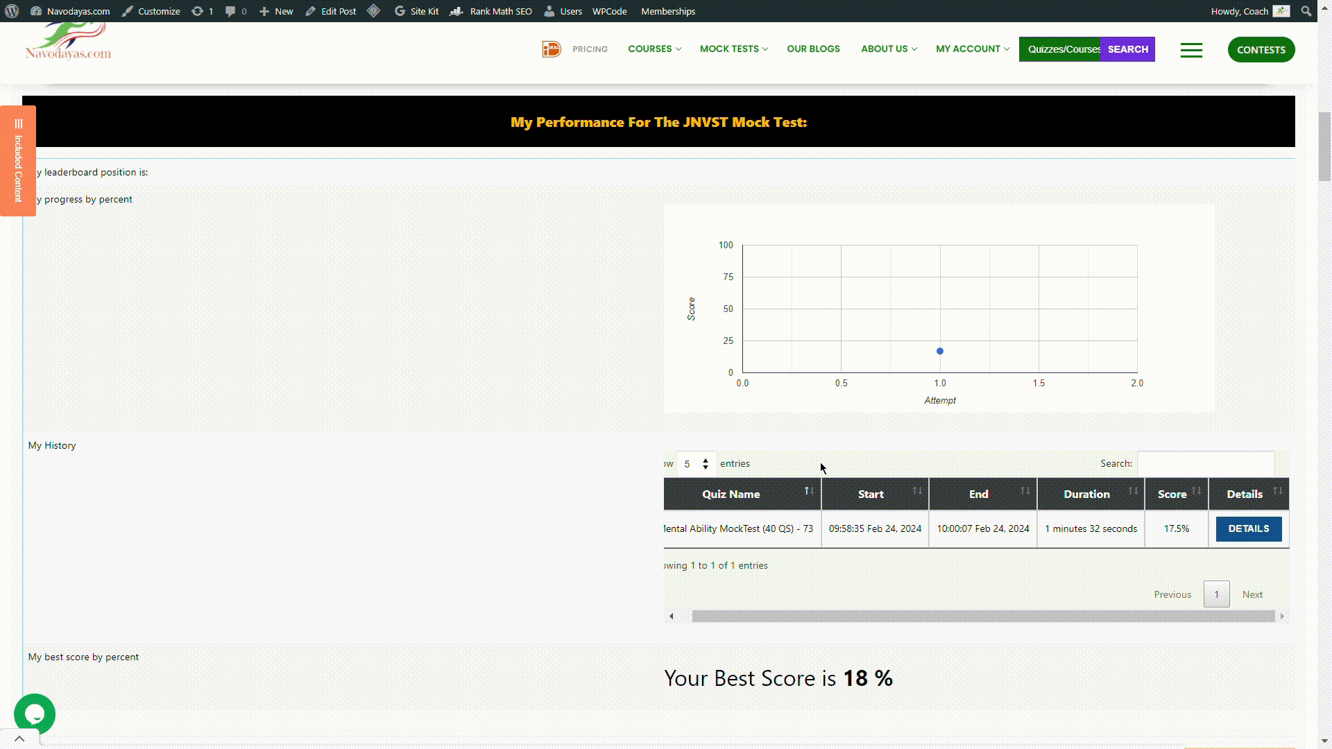 navodayas Prime Result QuesBuddy.com Mental Ability Mock Test
